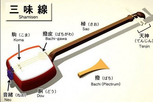 shamisen2